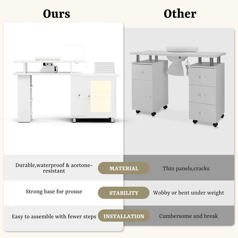 TTGIEET Manicure Table w/LED Light & Lamp, Nail Desk Nail Tech Table w/Dust Collector & Charging Station, Nail Station w/Acrylic Display Rack, Drawers & Glass Door Cabinet