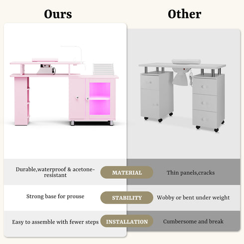 TTGIEET Manicure Table w/LED Light & Lamp, Nail Desk Nail Tech Table w/Dust Collector & Charging Station, Nail Station w/Acrylic Display Rack, Drawers & Glass Door Cabinet