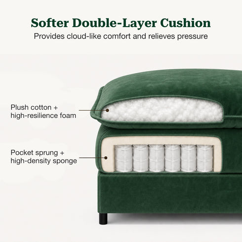 TTGIEET U-Shaped Sectional Sofa, 3-Seat Cloud Couch with 2 Reversible Ottomans, Oversized Chenille Sofa for Living Room